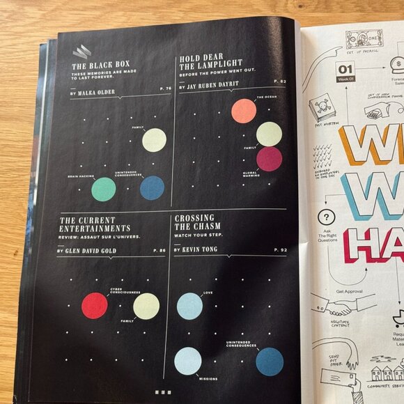 WIRED Magazine, The Sci-Fi Issue, January 2017, Terra Incognita. Conde Nast - Picture 9 of 15